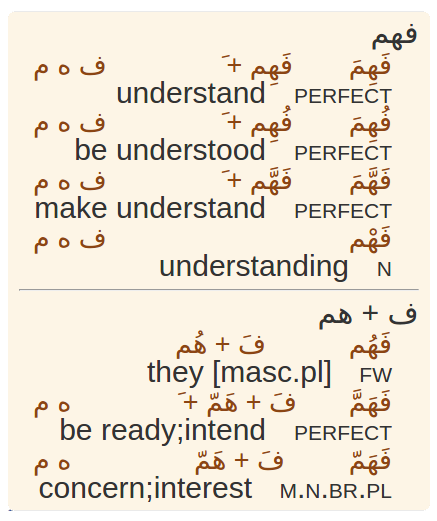 A single word can have several meaning and morphological analyses.